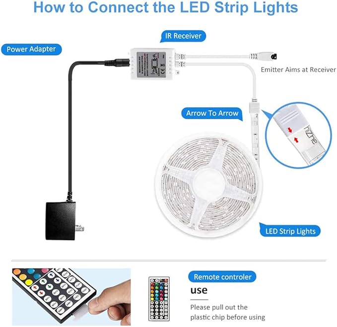 DAYBETTER Led Strip Lights 16.4ft Waterproof Color Changing Led Lights with Remote Controller