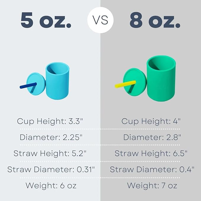 Avanchy Silicone Training Sippy Cup with Straw Lid – Tiny Cup for Babies 6+ Months to Toddlers 1 Year Old – 5 oz Infant Water Cup for Baby Led Weaning, See-Thru Green