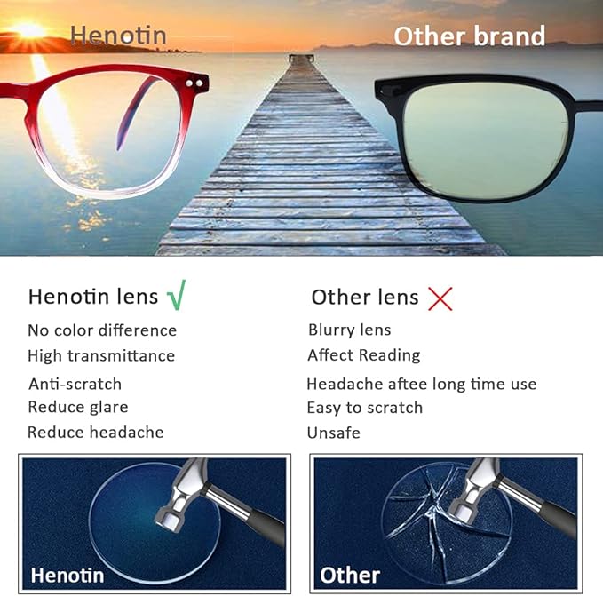 Henotin 3-Pack Blue Light Blocking Reading Glasses,Spring Hinge Computer Readers for Men Women,Anti UV Ray Filter Eyeglasses (Multicolor, 1.25)