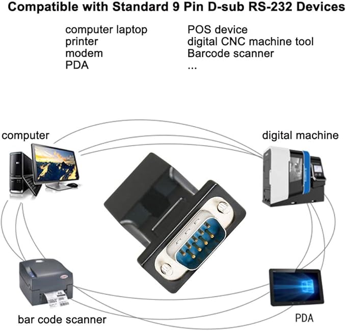 DTECH DB9 to RJ45 Serial Adapter RS232 Male to RJ-45 Female Ethernet Converter Compatible with Standard 9 Pin RS-232 Devices