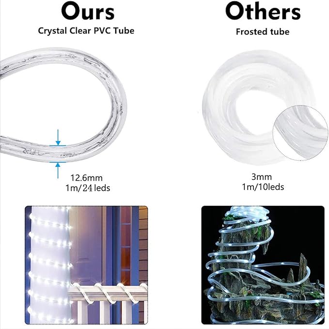 50ft 360 LED Rope Lights Outdoor, Connectable and Flexible Tube Lights with 8 Modes, Waterproof Indoor Outdoor LED Rope Lighting for Deck, Garden, Pool, Patio, Indoor Outdoor Decorations (Multicolor)