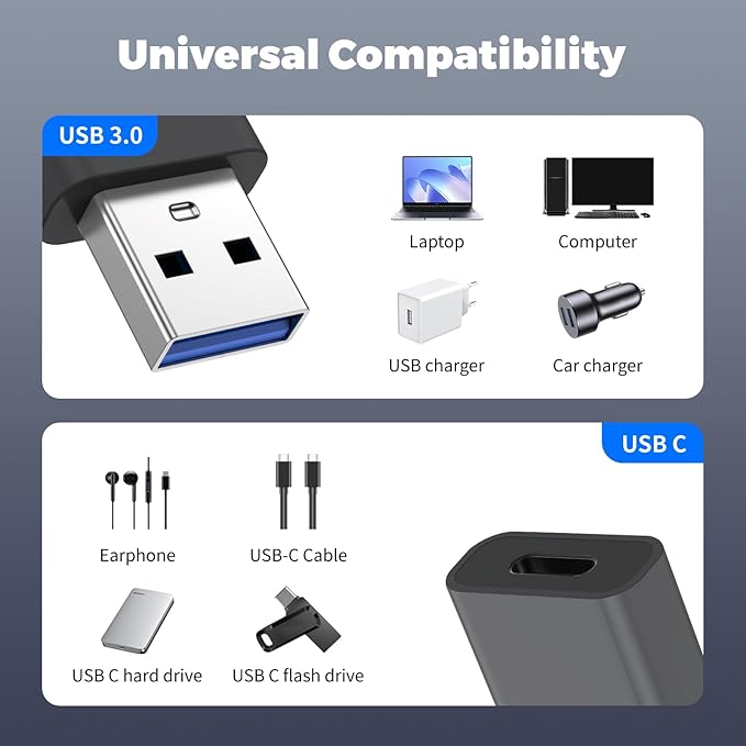 USB to USB C Adapter 2 Pack, USB-C Female to USB Male Adapter,OTG Charger Converter Compatible for Apple Watch Ultra iWatch/iPhone/Pro Max Plus/Airpods/iPad 9 10 Air 5 Mini 6/Car/Samsung
