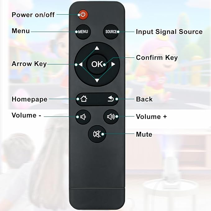 Replacement mini Projector Remote Compatible with Wimius S27 Mini Projector Remote Control (S27Remote Control)