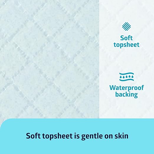 Medline Chucks Pads, Disposable Changing Pads for Baby, 17x24, 300 Count, Chucks Pads, Pee Pads, Disposable Underpads for Incontinence, Diaper Pads, Pee Pads for Babies