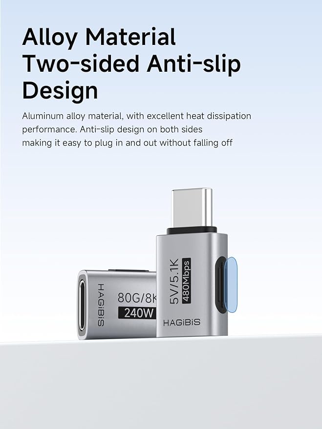 Hagibis 5.1k Resistor 5V/3A Charging Adapter 2 Pack, 15W USB C Male to USB C Female Adapter for Shaver Trimmer Headphone Fan Electric Screwdriver (ZJTN05)