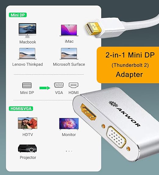 4K Mini Displayport to HDMI VGA Adapter, 2-in-1 Mini DP to VGA + HDMI Compatible with Laoptop(Not Compatible with Thunderbolt)