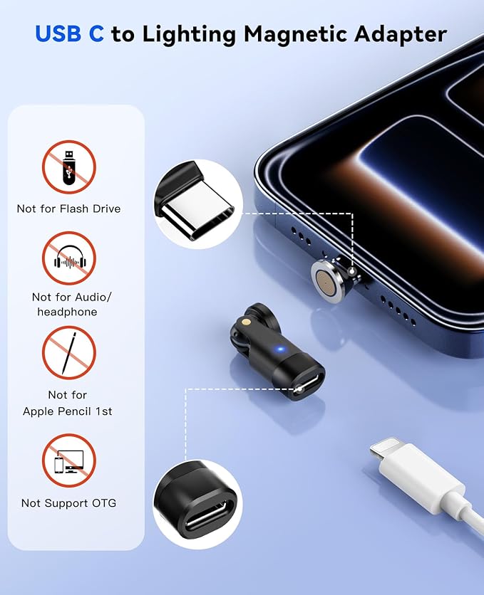 TiMOVO Magnetic Lightning to USB C Adapter, Fast Charging & 480Mbps Data Sync, 90° Right Angle & 60W PD USB-C Male to Lightning Female for iPhone 16/15/14 Pro Max, MacBook, iPad, Tablet, Black