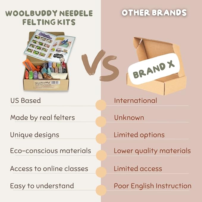 Woolbuddy Needle Felting Kit - Felted Dinosaurs for Beginners, Adults & Kids, Includes Wool, Pad, 4 Needles, and Instructions