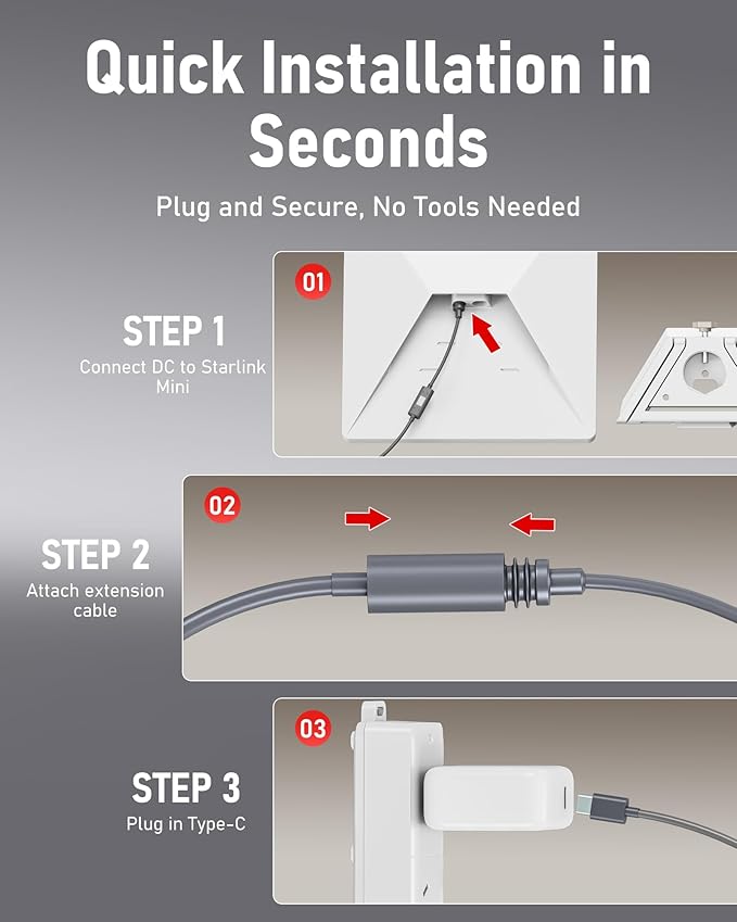 Starlink Mini USB-C to DC Power Extension Cable 30cm – Smart PD Chip Adapter with Voltage & Current Display for Fast Troubleshooting, 18AWG Tinned Copper Wire, Waterproof Accessories for RV & Camping
