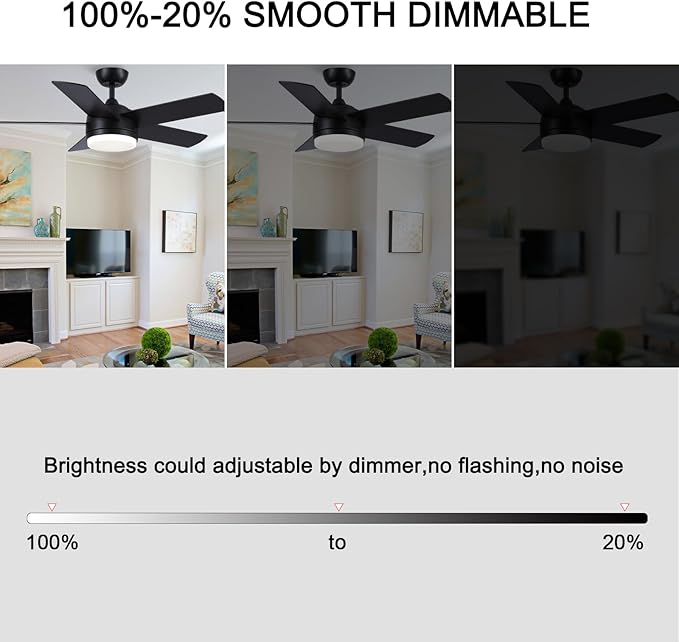 YUHAO 44 Inch Black Ceiling Fan with Light and Remote Control.Noiseless,Dimmable,3CCT,6 Speeds Reversible, DC Ceiling Fans for Indoor or Covered Outdoor