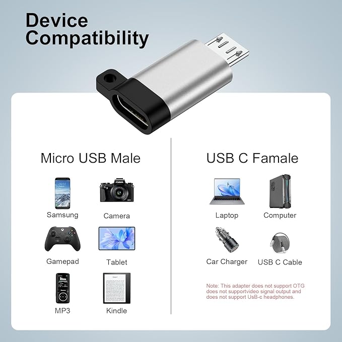 USB C to Micro USB Adapter, 4-Pack Type C Female to Micro USB Male Convert Connector Support Charge Data Sync Compatible with Samsung Galaxy S7/S7 Edge/S6/S6 Edge/J3/J7/Note 6/5/LG G4/Nexus 4/5/6