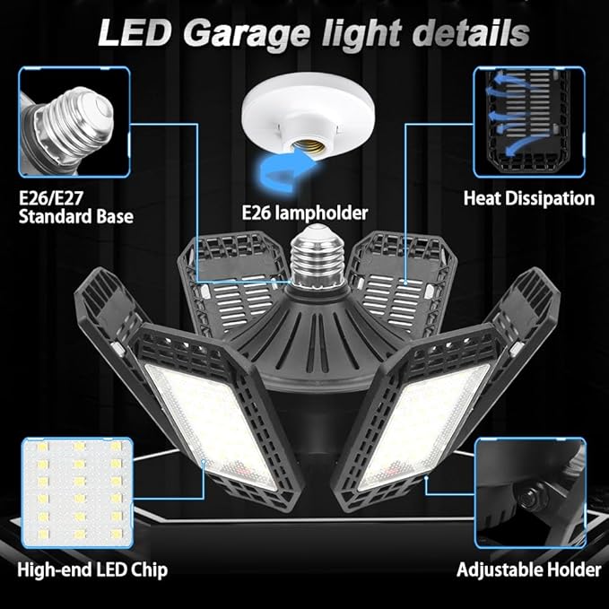 2 Pack Garage Light, 200W 20000LM 6500K LED Shop Lights, Garage Lights Ceiling Led with 6+1 Deformable Panels, Screw in E26/E27 Socket Bulb for Warehouse, Workshop, Basement, Barn Lighting