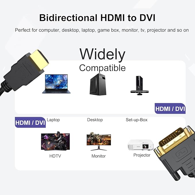 HDMI to DVI Cable 10-Pack, 6 Ft Bidirectional DVI-D to HDMI Male to Male High Speed Adapter Cable Support 1080P Full HD (10, Black)