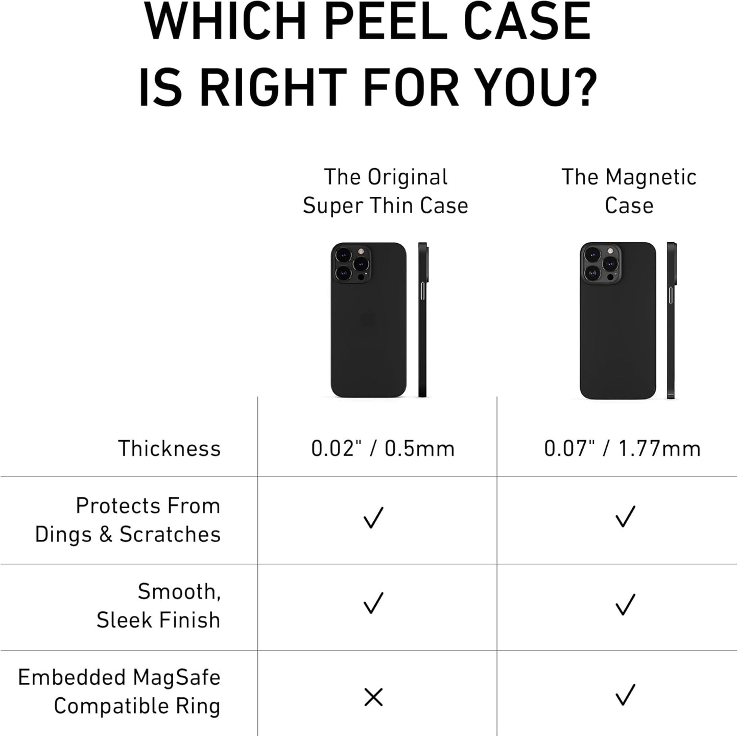 PEEL Original Super Thin Case for iPhone 13 Pro (Clear Hard) - Sleek Minimalist Design, Ultra Slim