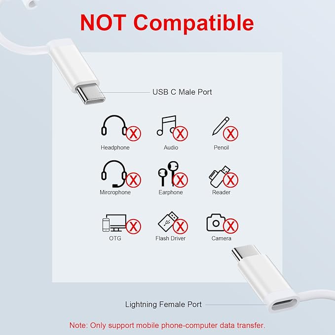 [Apple MFi Certified] Lightning to USB C Adapter for iPhone 17 Air 17 Pro 17 Pro Max 16e 16 Pro Max Plus 15,4-Pack USB Type C to Lightning Adaptor Cable Charger & Data Sync,Not for Headphone/Audio/OTG