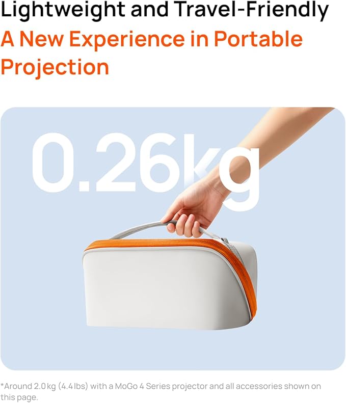 XGIMI Travel Pack Compatible with MoGo 4 Series Smart Projector