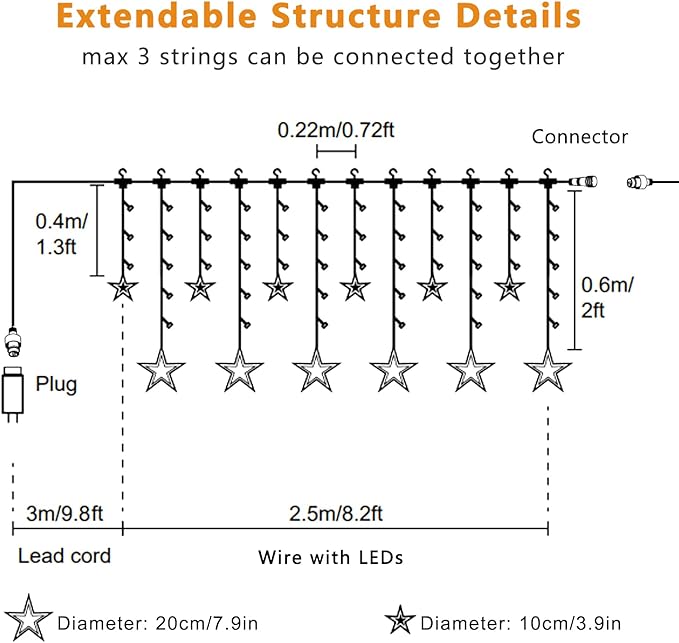 Blingstar Star Christmas Lights 138 LED 12 Star Curtain Lights 8 Flashing Mode Window String Lights 8.2ft Connectable Hanging Lights for Indoor Bedroom Ramadan Eid Wedding Backdrop Decor, Warm White
