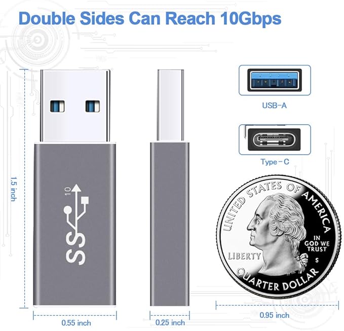 ELECTOP Updated USB 3.1 GEN 2 Male to Type C Female Adapter (2 Pack), Support Double Sides 10Gbps Charging & Data Transfer, USB A to USB C 3.1 Converter for PC, Laptop, Charger, Power Bank, Quest Link