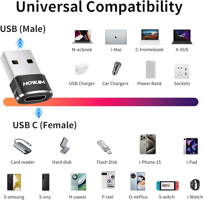 USB to USB C Adapter 2 Pack,USB 2.0 Fast Charging 480Mbps Data Transfer,Type-C Female to USB 2.0 Male OTG Adapter,USB C Charger Connector for M-acBook Pad Phone 15 16 17 X-peria G-alaxy P-ixel Black