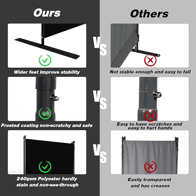 Room Divider, 3 Panel Folding Privacy Screens with Wider Support Feet, 6 Ft Portable Room Partition for Room Separator, 102" W X 71" H, Black