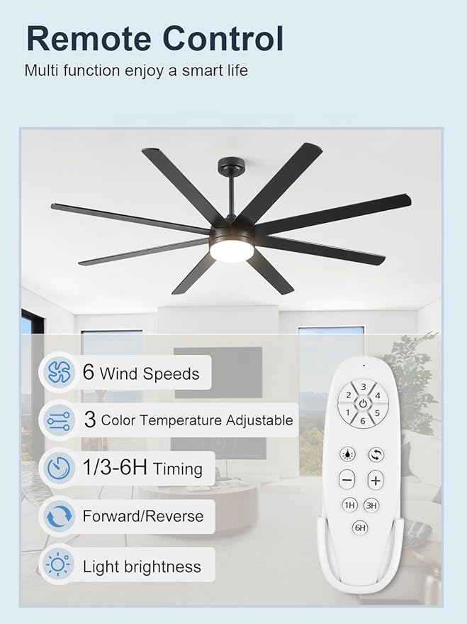 YUHAO 72 Inch Black Ceiling Fan with Light and Remote Control.Noiseless,Dimmable,3CCT,6 Speeds Reversible, DC Ceiling Fans for Indoor or Covered Outdoor