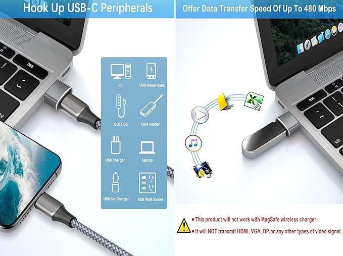 USB to USB C Adapter, 120W USB C to USB Female Adapter for MacBook Pro/Air,iPad,Thunderbolt 4 Converter, iPhone. A to A Adapter for Cable Expansion. (10-Pack)