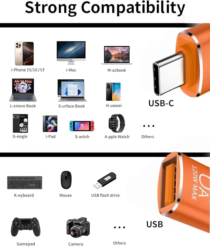 BOMIE USB C to USB Adapter 4 Pack,6A 120W Fast Charging 10Gbps Data Transfer,USB C Male to USB 3.2 Female OTG Adapter for Phone 15/16/17,Pad,Ma-cBook Pro/Air,Smartphone,Laptop,Tablet Orange