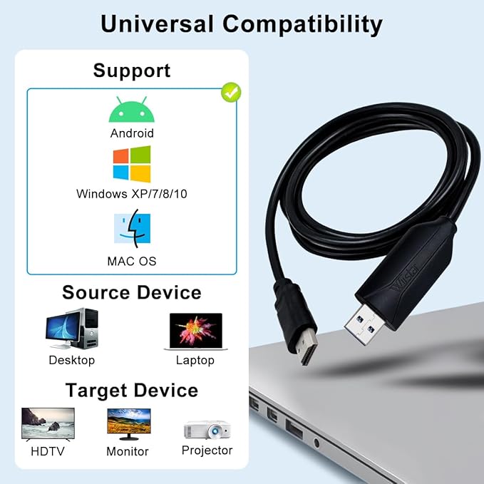 USB to HDMI Adapter with chip 4.92FT Cable，USB 3.0 & 2.0 to HDMI 1080P Video Audio Converter for PC, Laptop to Monitor，HDTV Support Android,XP/7/8/10,MAC OS
