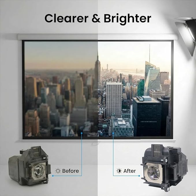 ELPLP88 / V13H010L88 Replacement Projector Lamp with Housing for Epson PowerLite Home Cinema 2040/2045/1040/740HD/640, EX7240 EX3240 EX9200 VS240 – Home Cinema & Business Projector Bulb