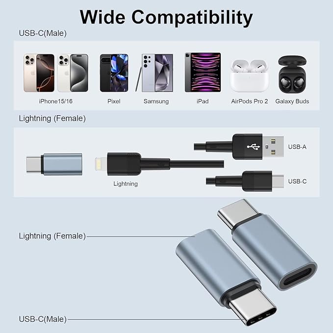 2 Pack [Apple MFi Certified] Lightning to USB C Adapter for iPhone 17/Air/17 Pro/17 Pro Max/16e/16 Pro Max/16 Plus,USB Type C to Lightning Adaptor Fast Charging & Data Sync,Not for Headphone/Audio/OTG