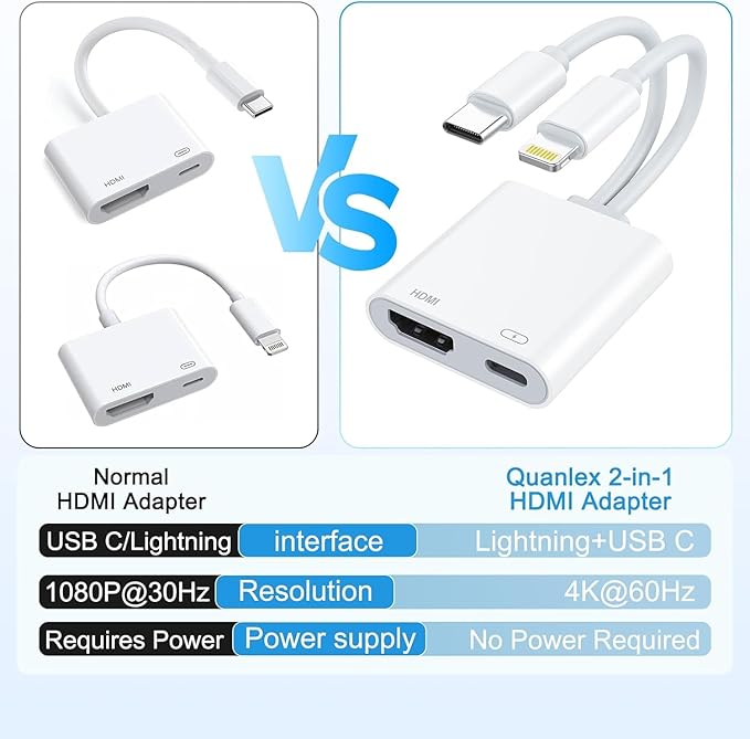 USB-C and Lightning to HDMI Adapter for iPhone ipad to TV [2025 New, MFi Certified],4K@60 Hz Sync Screen Apple Lightning to Digital AV Adapter for MacBook, iPhone16/15,iPad to TV/Projector/Monitor