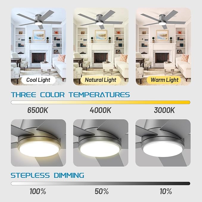 wurzee 52 Inch Flush Mount Ceiling Fan, Matte Silver Ceiling Fan with Light, Reversible DC Motors, Dimmable,Timer, Noiseless, Ceiling fan for Indoor & Outdoor Farmhouses, Dining Rooms