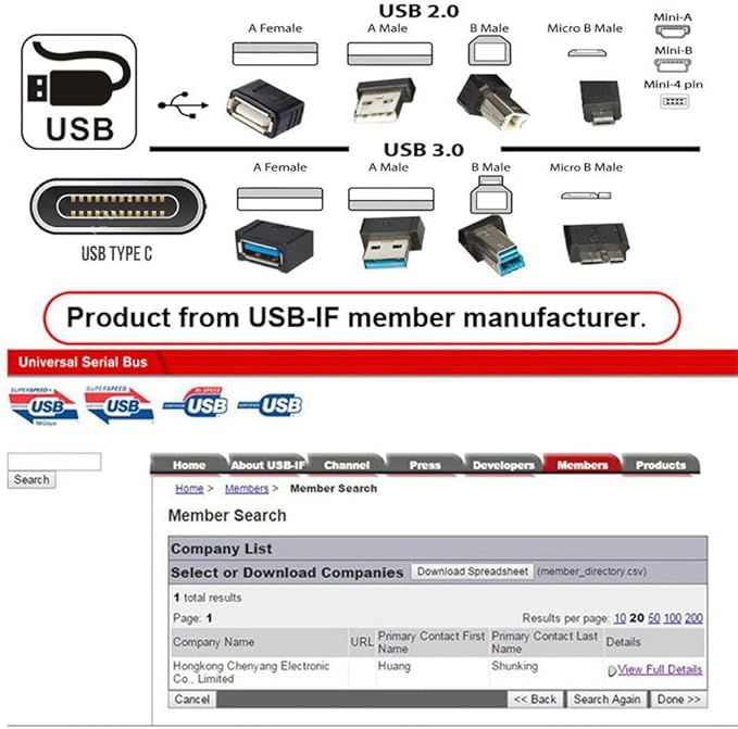 NFHK USB-C Type C to HDMI 4K Dual USB 3.0 HUB Converter HDTV Multiport Adapter 60hz with Female 100W PD Power Port