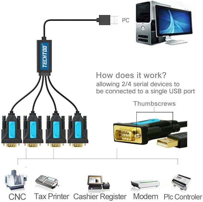 4 Port Professional FTDI CHIP USB to Serial RS232 DB9 Adapter Converter Serial Cable 9-Pin Male to Male with Thumbscrews (W/Thumbscrews, 4 RS232 Port)