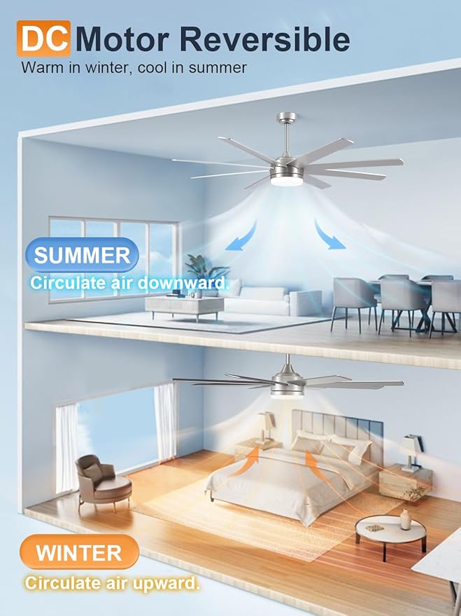 YUHAO 62 Inch Brushed Nickel Ceiling Fan with Light and Remote Control.Noiseless,Dimmable,3CCT,6 Speeds Reversible, DC Ceiling Fans for Indoor or Covered Outdoor