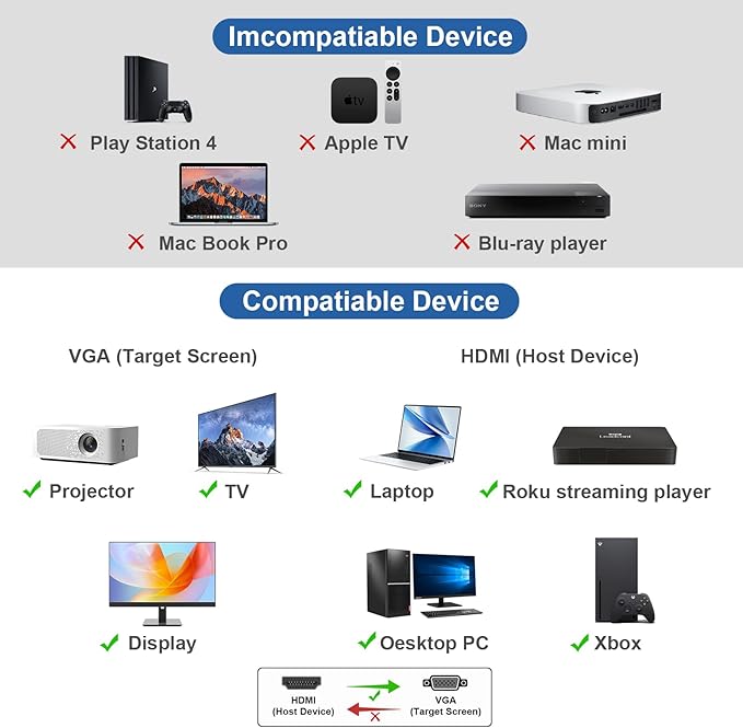 HDMI to VGA Adapter Male to Female Converter, Compatible for Xbox, Computer, Desktop, Laptop, PC, Monitor, Projector, HDTV, Chromebook, Raspberry Pi, Roku and More