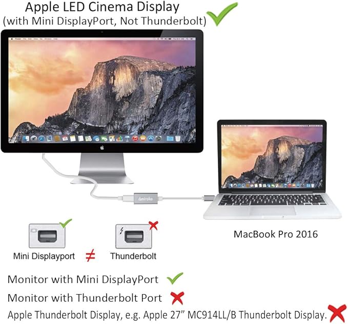 USB-C to Mini DisplayPort Adapter, USB 3.1 Type C to Mini DP Adapter Support 4K, 1080P for MacBook Pro, MacBook 12", Alienware, to LED Cinema Display/Dell Monitor etc, Gray