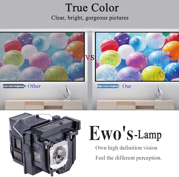 EWO'S ELP91 Replacement lamp Bulb for Epson-ELPLP91-BrightLink 695Wi 685Wi-PowerLite 680 685W 685Wi EB-680 EB-680S EB-685W EB-685Wi EB-685Ws EB-695Wi Projectors