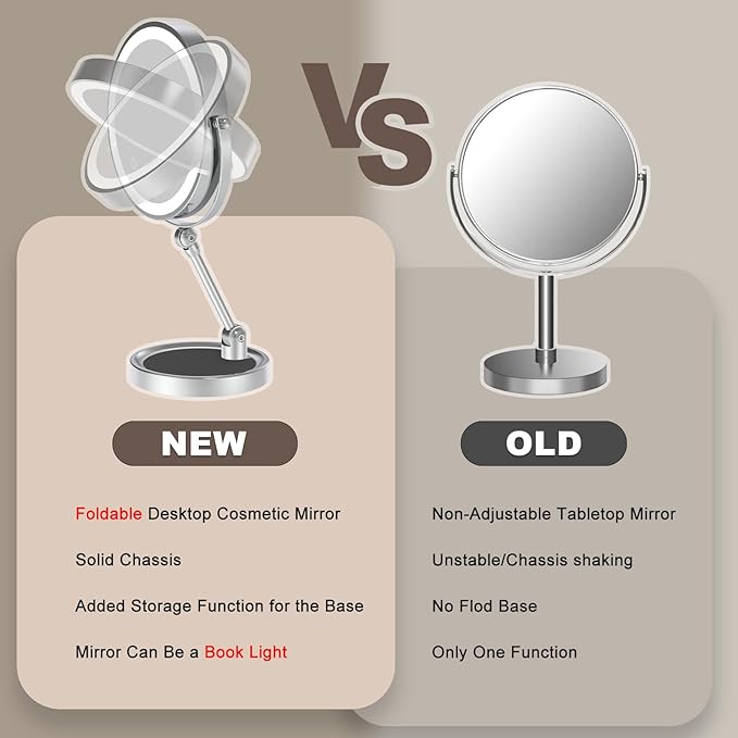 Large Lighted Makeup Mirror, Height Adjustable 8" Rechargeable Foldable Mirrors, 1X/10X Double Sided 3 Color Dimmable Magnifying Mirror, 360° Swivel Touch Screen Tabletop Standing Mirror, Chrome