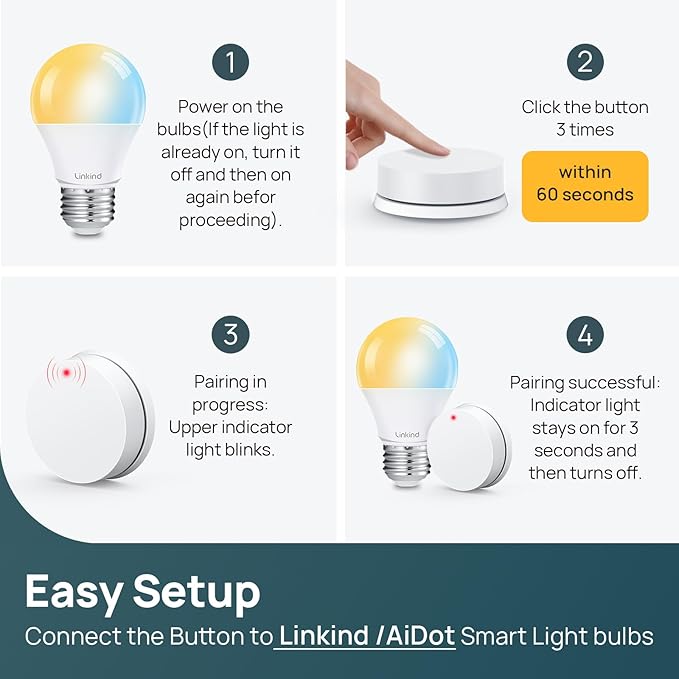 Linkind Matter Smart Light Bulb, WiFi Smart Bulbs with Remote, Smart Bulb Work with Apple Home, Alexa, Google Home, SmartThings, RGBTW Color Changing Bulbs Music Sync, 2.4Ghz A19 E26 60W 800LM 4 Pack