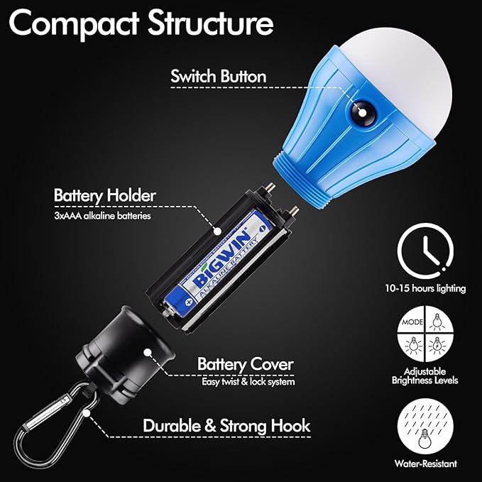 Tent Lamp Portable LED Tent Lights Blue 4 Packs Hook Hurricane Emergency Lights LED Camping Lights Bulb Camping Tent Lanterns Camping Equipment for Camping Hiking Backpacking Fishing Outage