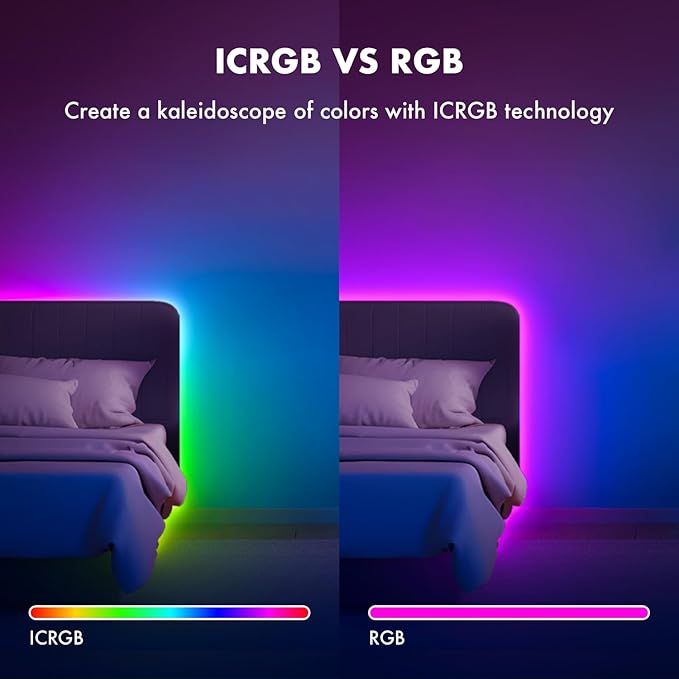 130 ft(2 Rolls of 65ft) IC+RGB,Led Lights for Bedroom,Music Sync Color Changing,Led Strip Lights,with Remote App Control Led Strip,Led Lights for Room Home Kitchen Decor Party