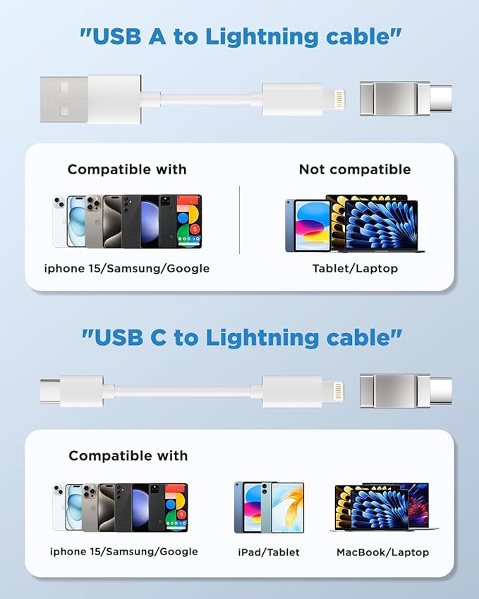 Lightning to USBC Adapter 2 Pack Lightning Female to USB C Male Adapter for iPhone 15/15 Pro,Samsung S24/23, Support Charging/Data Transfer Lightning to USB C Adapter, Not for Audio/OTG,Silver