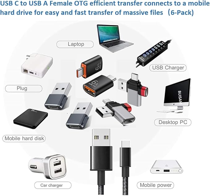 USB to USB C Adapter, USB C to A Adapter, USB a to c adapters for iPhone 17 16 15,MacBook Pro,Mac,iPad Air,Thunderbolt 4 3 Converter, 2 in 1 USB OTG Adapter (6-Pack)