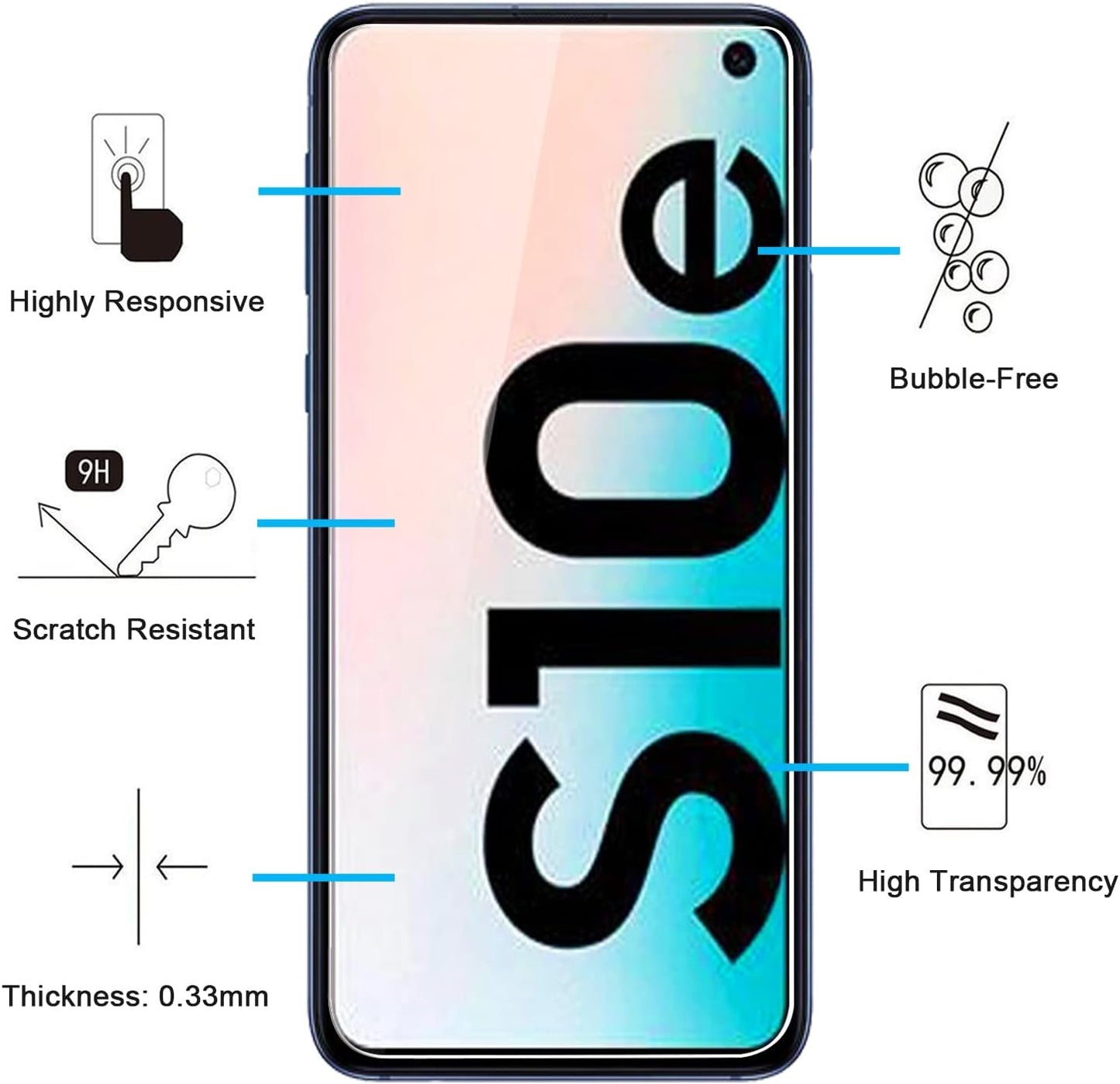 NEW'C 3 Pack Tempered Glass Screen Protector for Samsung Galaxy S10e - Case Friendly, Anti-Scratch, Bubble Free, Ultra