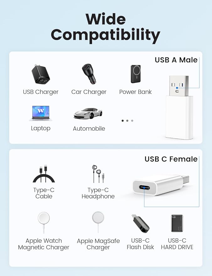 MOSWAG USB to USB C Adapter 2 Pack, USB C to USB Adapter, USB to C Adapter Compatible for iPhone 17/16/15 Mini Pro Max, Apple MagSafe Watch 11/10/9/8, Galaxy S20-25, iPad Air Mini 6/7, CarPlay