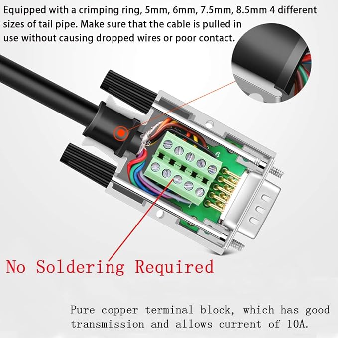 2PCS DB9 Breakout Connector, Solderless Metal Shell RS232 D-SUB Serial to 9-Pin Port Terminal Female Adapter Connector Breakout Board with Case