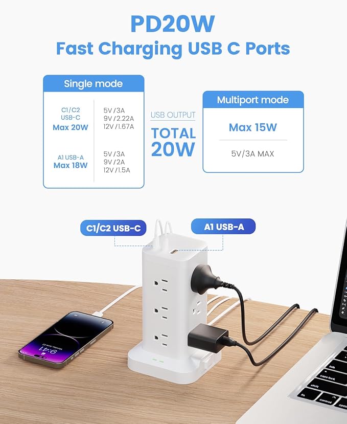 Power Strip Tower with Surge Protector 1800J, Fast Charging Tower PD20W USB-C Ports with 12 AC Outlets, 6ft Extension Cord for Home Office Dorm Room, White