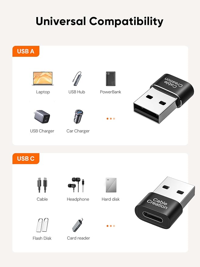 CableCreation USB to USB C Female Adapter 4Pack Compatible with iPhone 16, 15, Samsung Galaxy S24, iPad, Apple Watch, Airpods, CarPlay