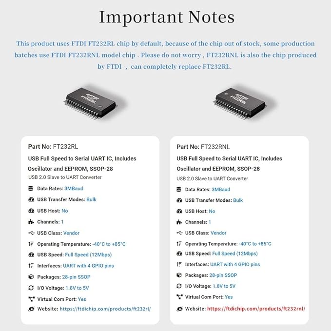 DSD TECH SH-U09C USB to TTL Serial Adapter with FTDI FT232RL Chip Compatible with Windows 11, 10, 7 and Mac OS